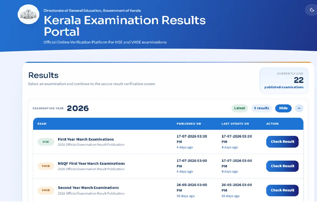 Kerala Plus Two SAY Result 2026 School Wise Link