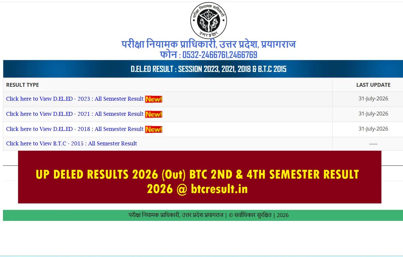 UP DELED RESULTS 2026 (Out) BTC 2ND & 4TH SEMESTER RESULT 2026 @ btcresult.in